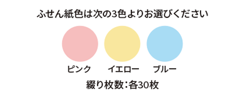 サイズ・仕様について