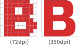画像解像度について