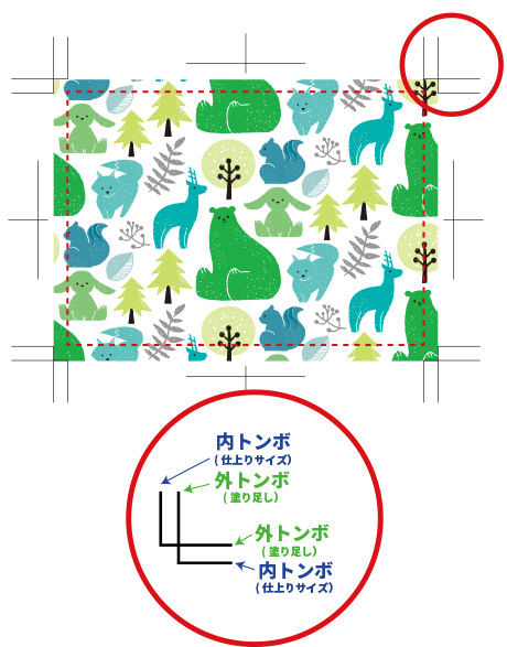 トンボ（トリムマーク）の設定について