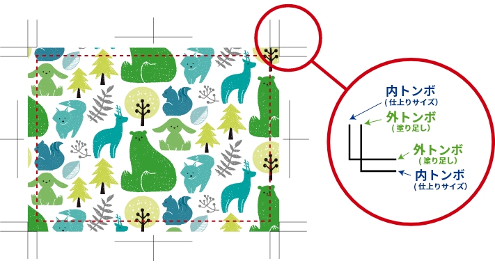 トンボ（トリムマーク）の設定について