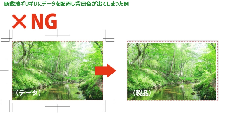 塗り足しの設定