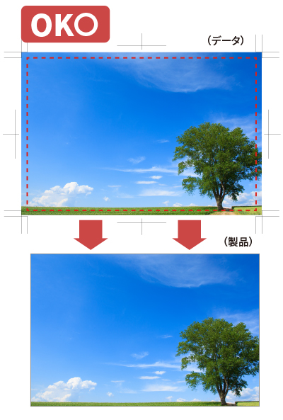 塗り足しの設定