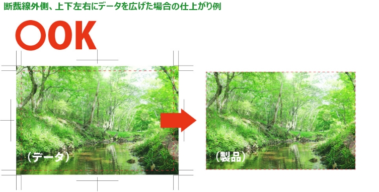 塗り足しの設定