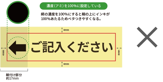 付箋の糊（のり）について