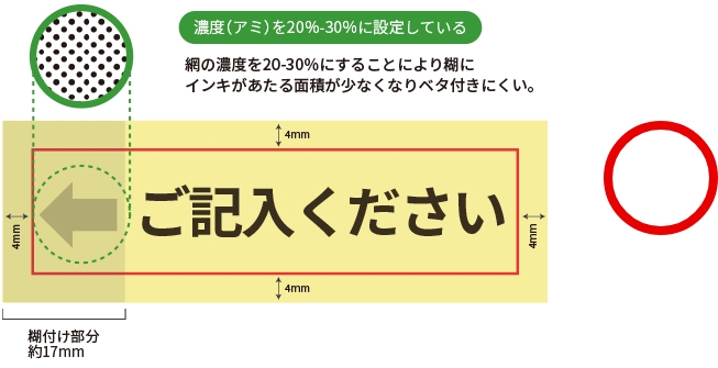 付箋の糊（のり）について