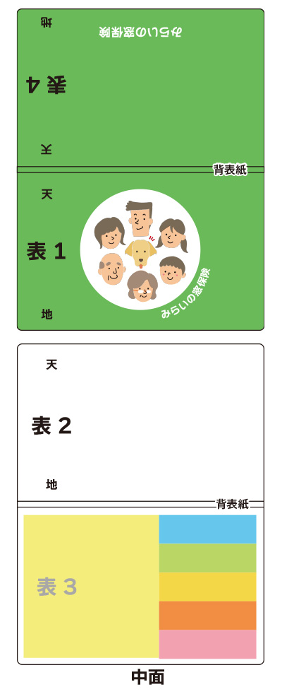 カバー付きふせんを広げた状態