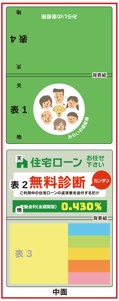 カバー付きふせん（4/4Cの場合）