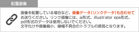 配置画像