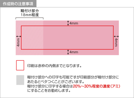 データ作成時の注意事項