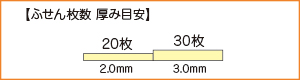 ふせん枚数厚み目安